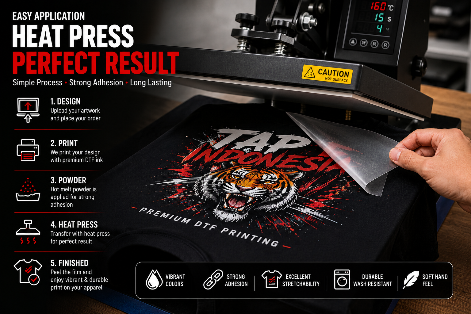 Premium DTF Gang Sheet Printing - Image 5