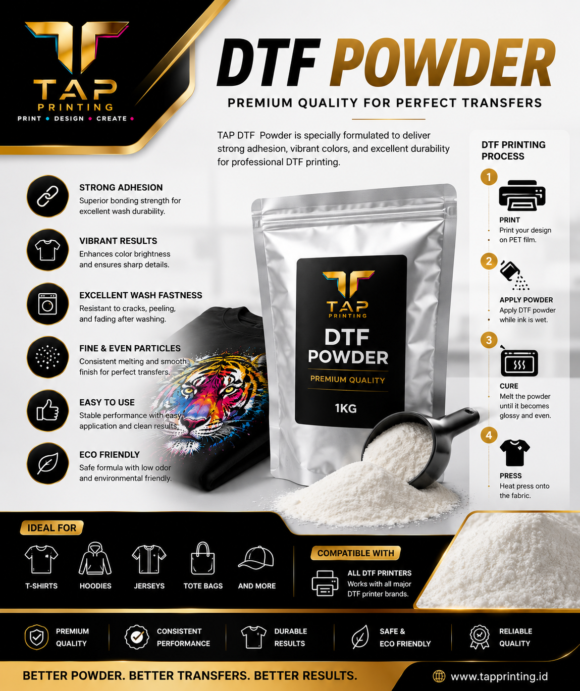 Premium DTF Hot Melt Powder 1kg